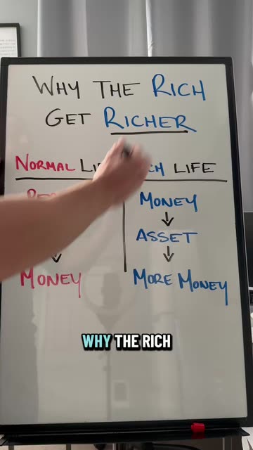 CashflowEmpireX
