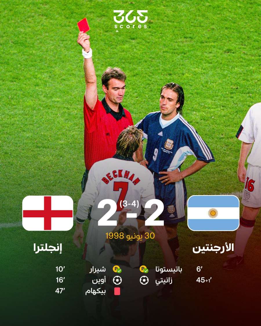 محتوى سناب شات لـ كرت أحمر 🟥 🥅 ⚽️