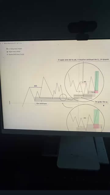Jay Trades