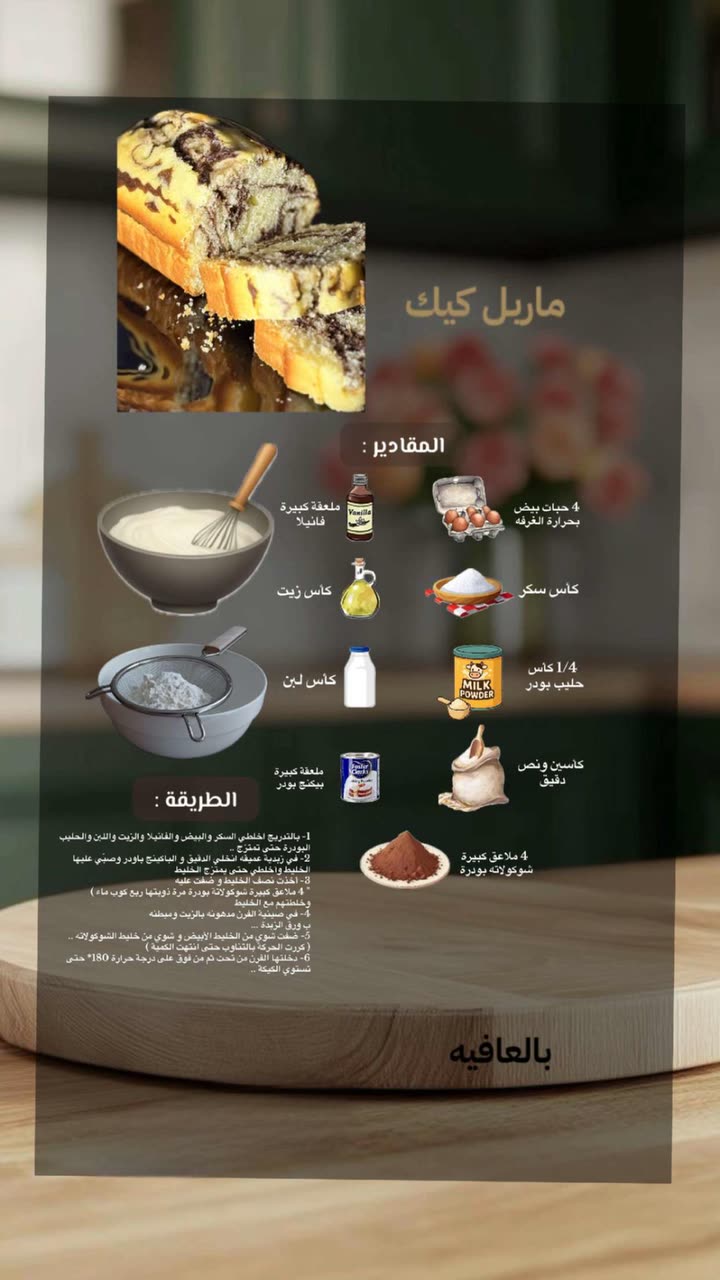 محتوى سناب شات لـ Şħόùq Al-Saiari ✨🧸🌿