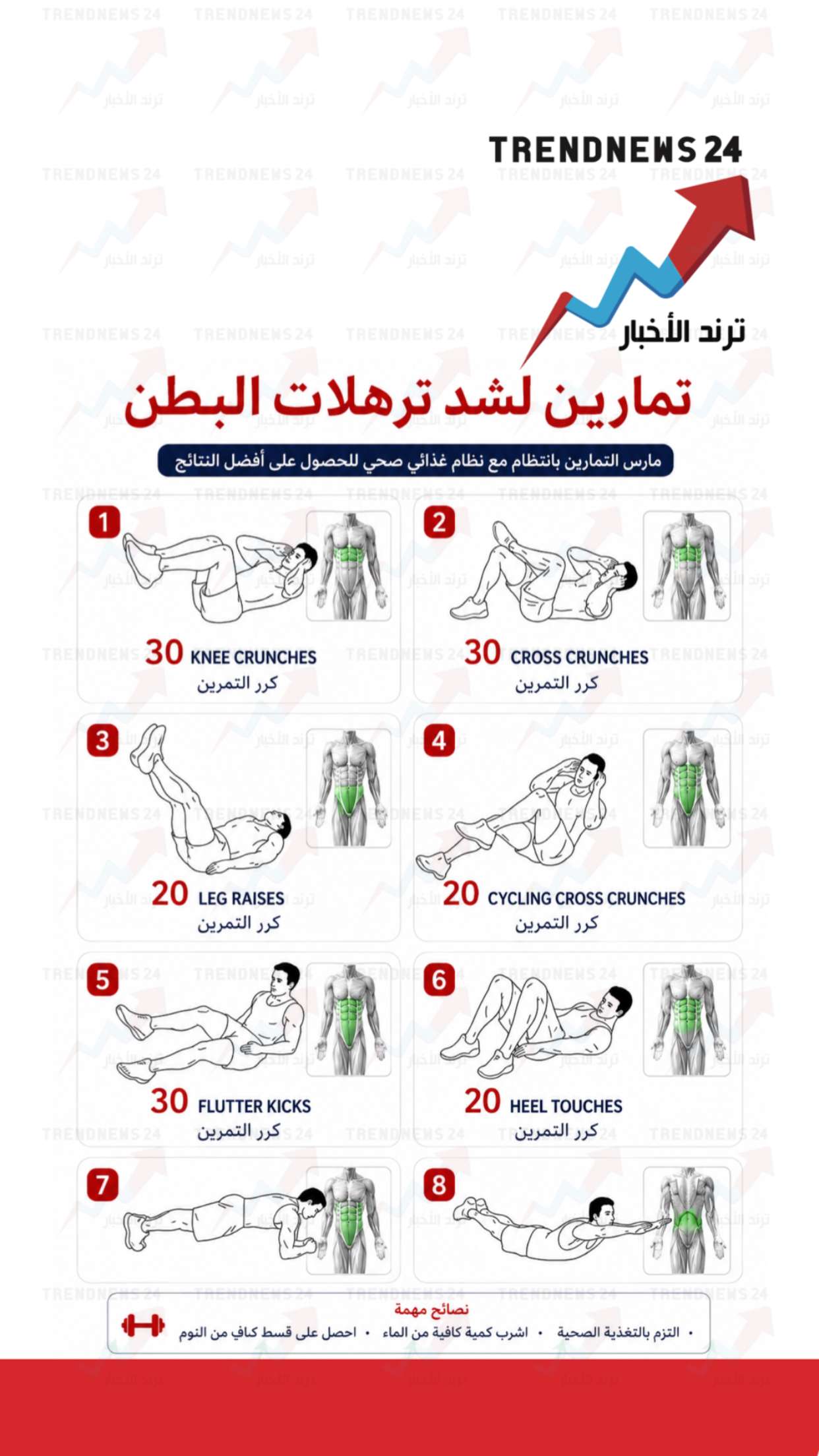 محتوى سناب شات لـ Trendnews24 ترند الاخبار