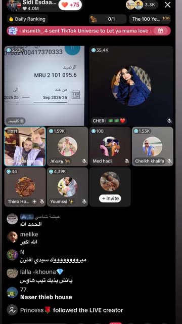 Cherimed👩‍✈️✈️ Spotlight #fapchati6