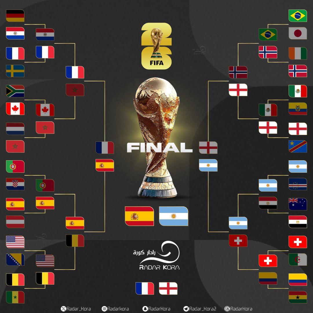 محتوى سناب شات لـ كرت أحمر 🟥 🥅 ⚽️
