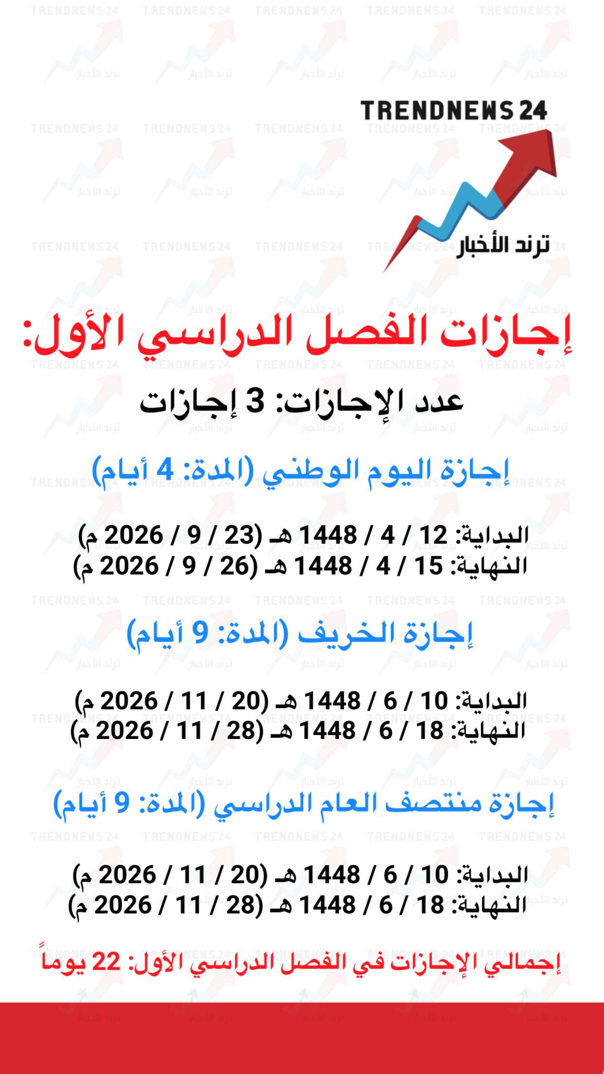 محتوى سناب شات لـ Trendnews24 ترند الاخبار