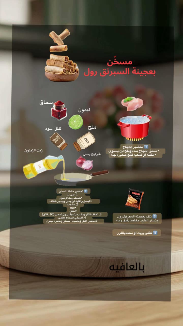محتوى سناب شات لـ Şħόùq Al-Saiari ✨🧸🌿
