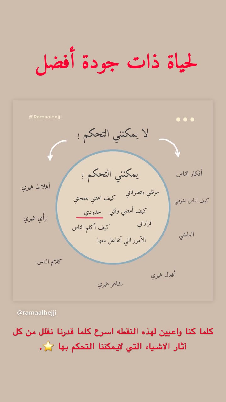 محتوى سناب شات لـ عـربـية | Arabih