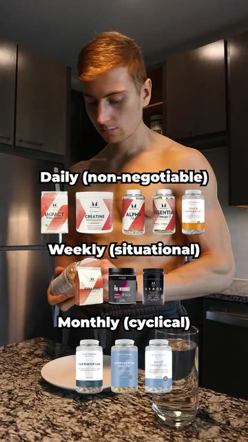 Veritas Supplements Videos