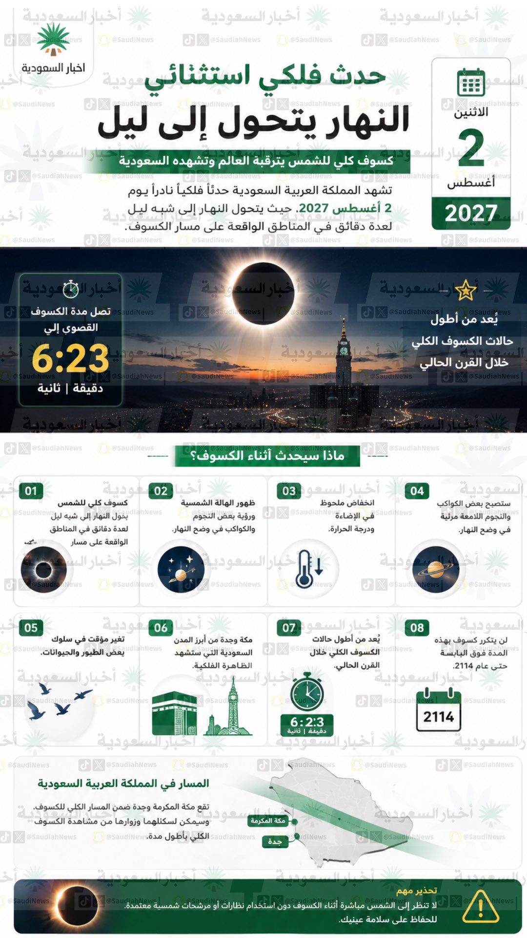 محتوى سناب شات لـ اخبار السعودية