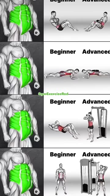 Build Abdominal Muscles on Snapchat: Trending Videos & More