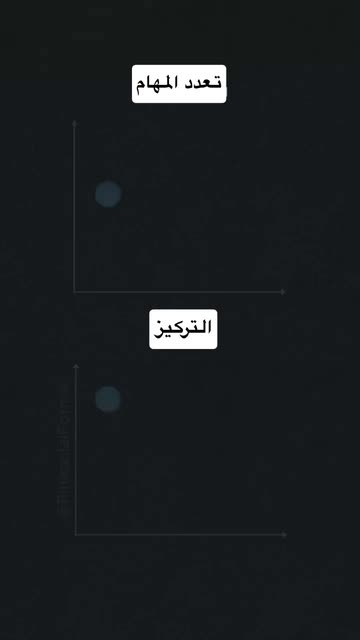 د.عبدالله المضيان | طب نفسي 🧠