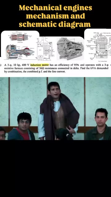Shaikh Aziz
