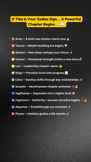Astro Zodiac Signs