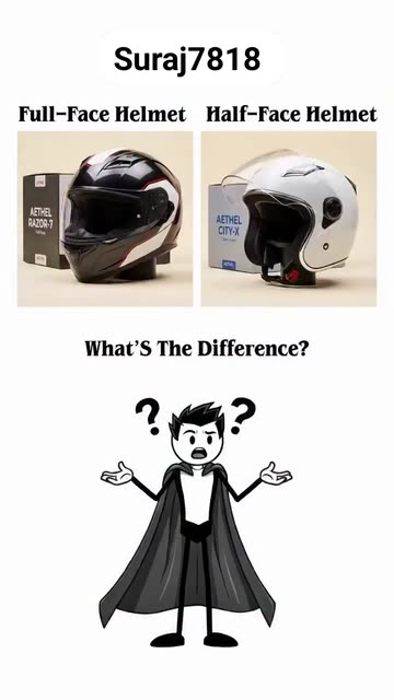 bitmoji motorcycle helmet Cover - Alligator The Dropshield visor must only be used while the main face shield is in the fully closed position HOW TO ADD ACCESSORIES TO