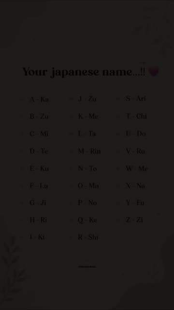 Your Name In Japanese Videos